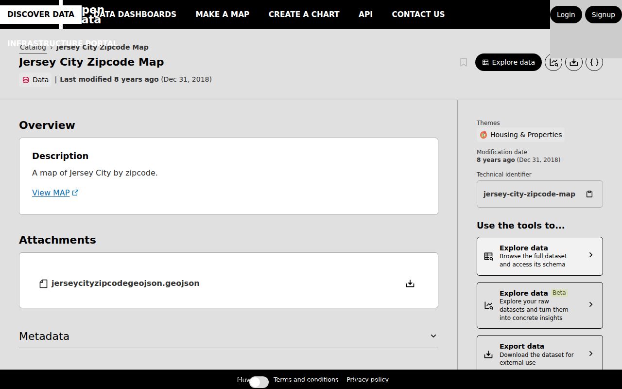Jersey City ZIP-code directory view of the official city ZIP map