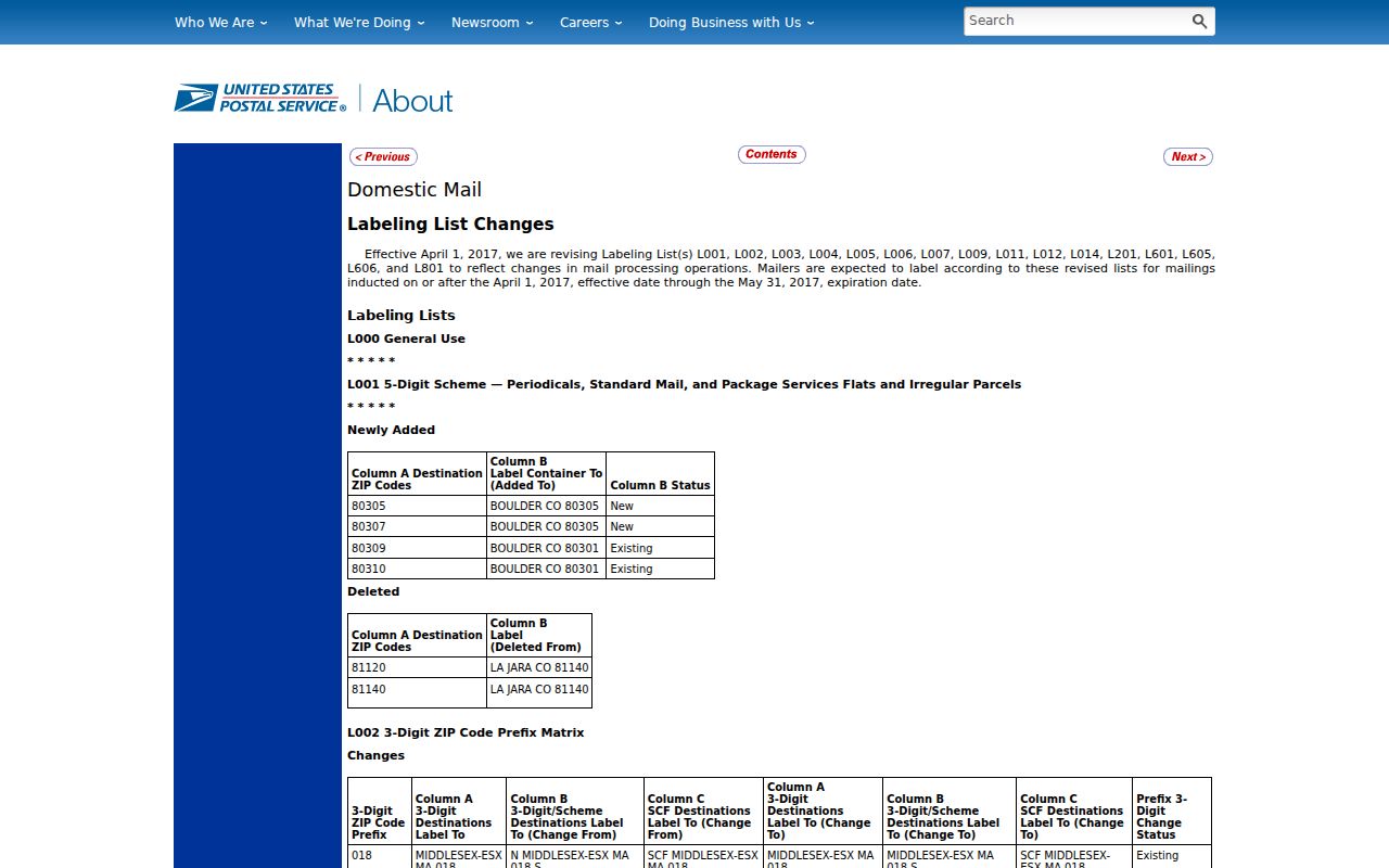 Jersey City ZIP-code directory source image of the 2017 USPS postal realignment bulletin